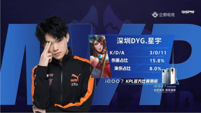 到训练量 到训练量