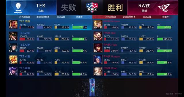 的进攻方式
