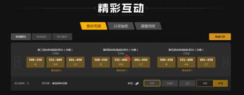 得众多称赞 得众多称赞