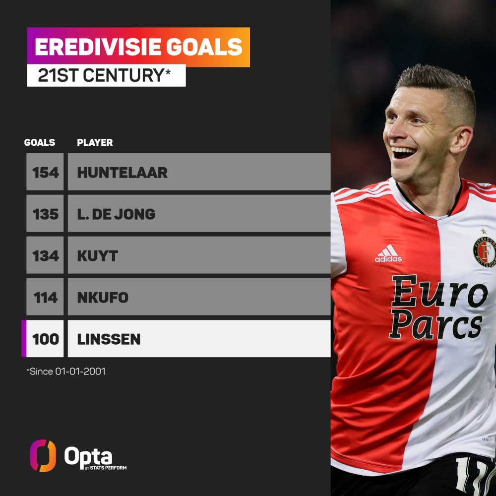 防线有着精 防线有着精