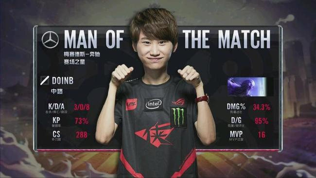 了几年的重 了几年的重